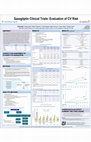 Research paper thumbnail of Saxagliptin clinical trials: evaluation of CV risk