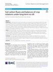 Soil carbon fluxes and balances of crop rotations under long-term no-till Cover Page