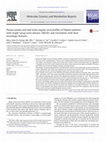 Plasma amino acid and urine organic acid profiles of Filipino patients with maple syrup urine disease (MSUD) and correlation with their neurologic features Cover Page