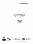 Research paper thumbnail of Gramáticas de género en el mundo laboral: perspectivas de trabajadoras y trabajadores en cuatro ramas del sector productivo del área metropolitana de Buenos Aires