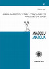 H. İşkan – Ş. Aktaş – Ş. Varmaz – D. Varmaz – Ş. Yirşen – K. Zimmermann,  Vd. “Patara 2013 Kazıları”, ANADOLU / ANATOLIA 41, 2015 Ankara Üniversitesi  Dil ve Tarih – Coğrafya Fakültesi Arkeoloji  Bölümü  Dergisi, 2015, 299-322. Cover Page