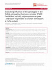 Research paper thumbnail of Evaluating influence of the genotypes in the follicle-stimulating hormone receptor (FSHR) Ser680Asn (rs6166) polymorphism on poor and hyper-responders to ovarian stimulation: a meta-analysis