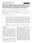 Research paper thumbnail of Effects of dual impeller system of Rushton turbine, concave disk turbine and their combinations on the performance of kojic acid fermentation by Aspergillus flavus Link 44-1