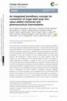 Research paper thumbnail of An integrated biorefinery concept for conversion of sugar beet pulp into value-added chemicals and pharmaceutical intermediates