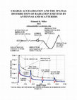 Research paper thumbnail of Introduction & Table of Contents for: CHARGE ACCELERATION AND THE SPATIAL DISTRIBUTION OF RADIATION EMITTED BY ANTENNAS AND SCATTERERS