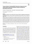 Cassava shrunken-2 homolog MeAPL3 determines storage root starch and dry matter content and modulates storage root postharvest physiological deterioration Cover Page