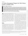 Research paper thumbnail of A Carbon Management Diagram for Oak– hickory Forests in Southern Ohio