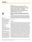 Extensive Genetic Diversity of HIV-1 in Incident and Prevalent Infections among Malaysian Blood Donors: Multiple Introductions of HIV-1 Genotypes from Highly Prevalent Countries Cover Page