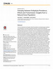 Interplay between Endophyte Prevalence, Effects and Transmission: Insights from a Natural Grass Population Cover Page