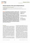 Research paper thumbnail of Network dynamics of the yeast methyltransferome