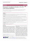 Research paper thumbnail of Decreased microbiome diversity in the HIV small airway epithelium