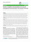 Genetic variability and population structure of endangered Panax ginseng in the Russian Primorye Cover Page