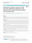 Research paper thumbnail of Comparison of sodium content of meals served by independent takeaways using standard versus reduced holed salt shakers: cross-sectional study