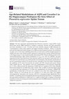 Research paper thumbnail of Age-Related Modulations of AQP4 and Caveolin-1 in the Hippocampus Predispose the Toxic Effect of Phoneutria nigriventer Spider Venom