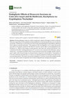 Research paper thumbnail of Endophytic Effects of Beauveria bassiana on Corn (Zea mays) and Its Herbivore, Rachiplusia nu (Lepidoptera: Noctuidae)