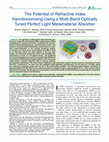 Research paper thumbnail of The Potential of Refractive Index Nanobiosensing Using a Multi-Band Optically Tuned Perfect Light Metamaterial Absorber