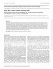 Time–Intensity Ratings of Nasal Irritation from Carbon Dioxide Cover Page