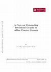 Research paper thumbnail of A Note on Commuting Involution Graphs in Affine Coxeter Groups