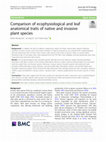 Comparison of ecophysiological and leaf anatomical traits of native and invasive plant species Cover Page