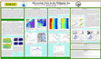 Research paper thumbnail of Microseism noise in the Philippine Sea [poster]