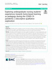 Research paper thumbnail of Exploring undergraduate nursing students’ experiences towards home-based learning as pedagogy during the COVID-19 pandemic: a descriptive qualitative exploration