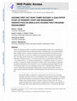 Housing First, but What Comes Second? A Qualitative Study of Resident, Staff and Management Perspectives on Single-Site Housing First Program Enhancement Cover Page