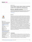 Research paper thumbnail of Force output in giant-slalom skiing: A practical model of force application effectiveness