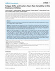 Research paper thumbnail of Fatigue shifts and scatters heart rate variability in elite endurance athletes