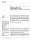 Bi-stability in type 2 diabetes mellitus multi-organ signalling network Cover Page