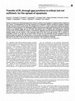 Research paper thumbnail of Transfer of IP3 through gap junctions is critical, but not sufficient, for the spread of apoptosis