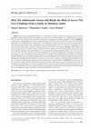 Research paper thumbnail of How Do Adolescents Assess and Rank the Risk of Areca Nut Use? Findings from a Study in Mumbai, India