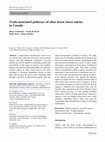 Research paper thumbnail of ORIGINAL PAPER Trade-associated pathways of alien forest insect entries in Canada