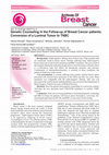 Research paper thumbnail of Genetic Counseling in the Follow-up of Breast Cancer patients; Conversion of a Luminal Tumor to TNBC