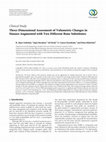 Research paper thumbnail of Three-Dimensional Assessment of Volumetric Changes in Sinuses Augmented with Two Different Bone Substitutes