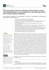 Research paper thumbnail of The Association of the One-Abutment at One-Time Concept with Marginal Bone Loss around the SLA and Platform Switch and Conical Abutment Implants