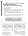 Research paper thumbnail of Stiffness of different designs and cross-sections of maxillary and mandibular major connectors of removable partial dentures