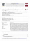 Research paper thumbnail of A systematic review of mechanisms of change in mindfulness-based cognitive therapy in the treatment of recurrent major depressive disorder