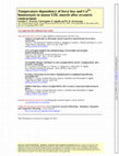 Research paper thumbnail of Temperature dependency of force loss and Ca2+ homeostasis in mouse EDL muscle after eccentric contractions