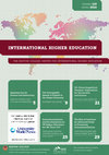 Research paper thumbnail of Sustaining Internationalization: English-Medium Programs in Japan