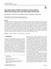 Research paper thumbnail of Non-uniform effect of COVID-19 lockdown on the air quality in different local climate zones of the urban region of Kochi, India