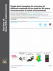 Research paper thumbnail of Single-pixel imaging: An overview of different methods to be used for 3D space reconstruction in harsh environments