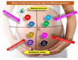 Research paper thumbnail of Cheat Sheet -Fetal Heart Rates with fetal positions