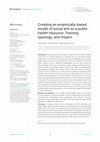 Research paper thumbnail of Shefi N, Orkibi H and Huss E ( ) Creating an empirically-based model of social arts as a public health resource: Training, typology, and impact