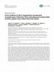 Research paper thumbnail of Green Synthesis of Silver Nanoparticles Incorporated Aromatherapies Utilized for Their Antioxidant and Antimicrobial Activities against Some Clinical Bacterial Isolates