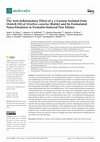 Research paper thumbnail of The Anti-Inflammatory Effect of a γ-Lactone Isolated from Ostrich Oil of Struthio camelus (Ratite) and Its Formulated Nano-Emulsion in Formalin-Induced Paw Edema