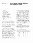 Research paper thumbnail of Dust and ashes : the two Neolithic cemeteries of Elsloo and Niedermerz compared