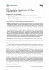 Research paper thumbnail of Wall Vegetation Characteristics of Urban and Sub-Urban Areas