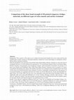 Comparison of the shear bond strength of 3D printed temporary bridges materials, on different types of resin cements and surface treatment Cover Page