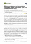 Research paper thumbnail of A Methodology to Analyze the Fault Tolerance of Demosaicking Methods against Memory Single Event Functional Interrupts (SEFIs)