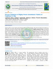 Research paper thumbnail of Process Validation of Highly Potent Antidiabetic Tablets of Voglibose 0.2 Mg